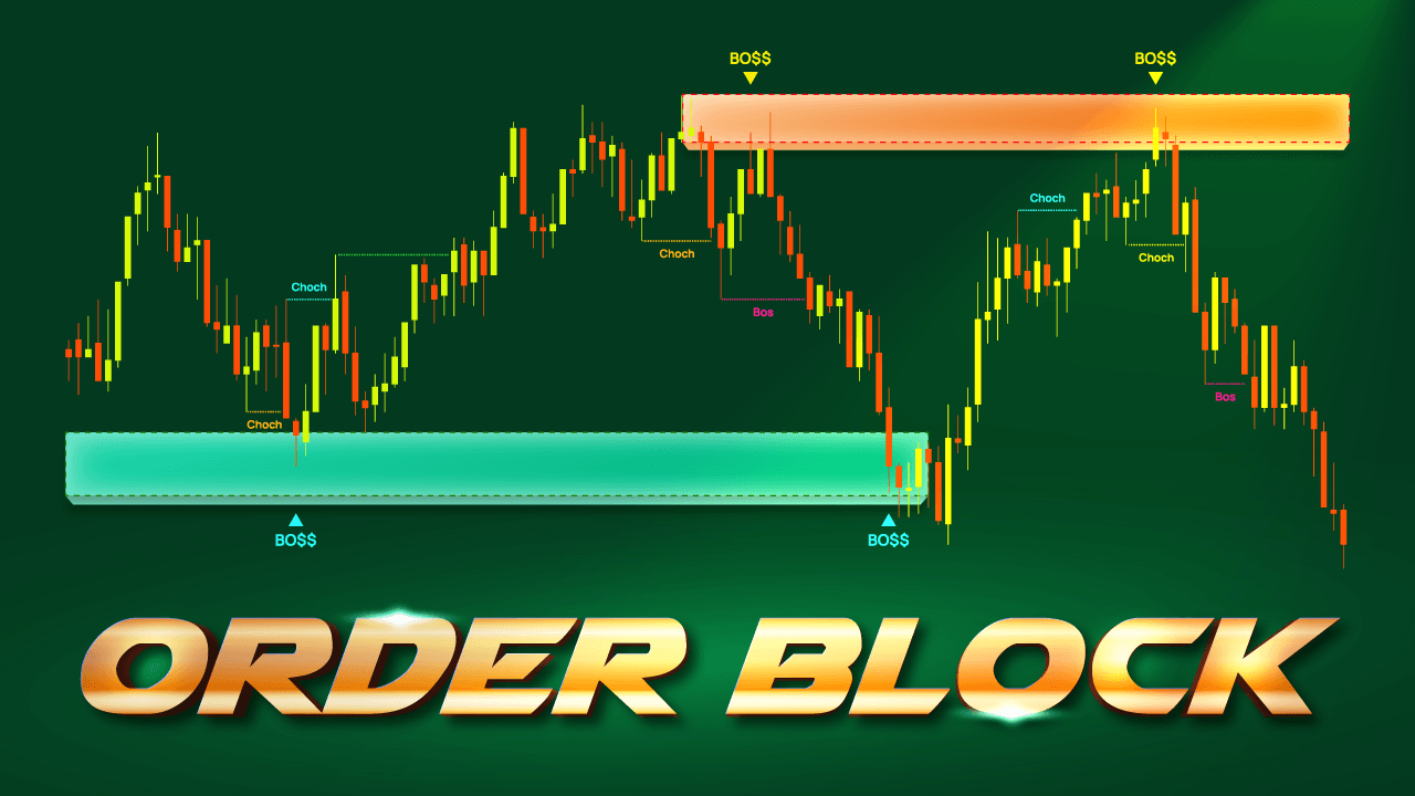Bo$$ Order Block_1777099375592_2026-04-25T06:42:55.png